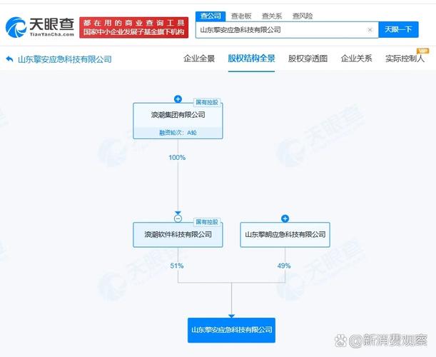 人为李蒙,注册资本500万人民币,经营范围包括人工智能应用软件开发