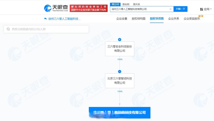 【三六零在徐州成立人工智能公司】天眼查app显示,徐州三六零人工智能