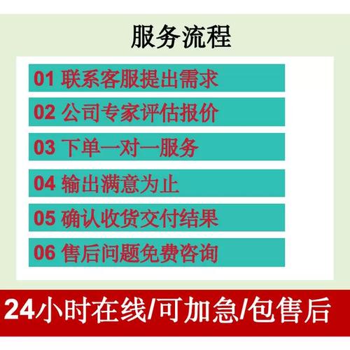数据分析代做python编程软件开发人工智能爬虫程序算法调试接单
